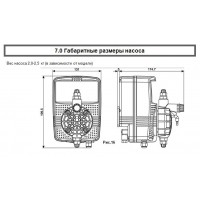 Дозирующий насос FWT MX 5.5-07 P/D - фото, описание, отзывы, купить, характеристики